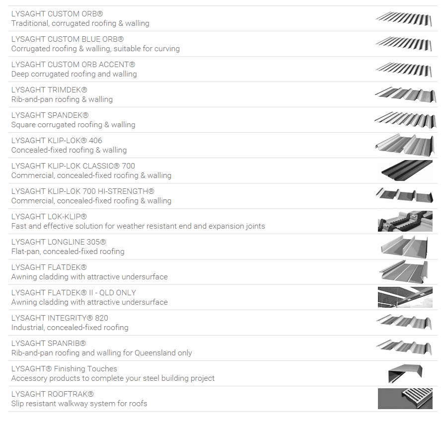 Lysaght Roofing Profile Specifications